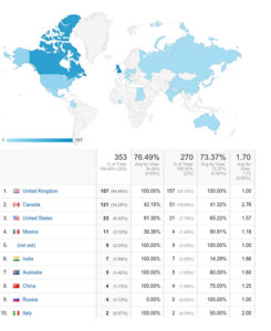 Viewers by Map